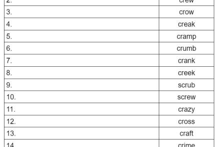 'cr' Blends Spelling Test Image