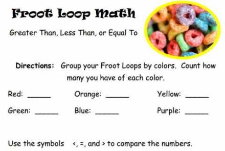 Comparing numbers using Fruit Loops Activity