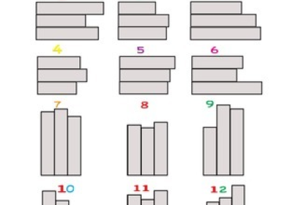Compare lengths of three rectangles
