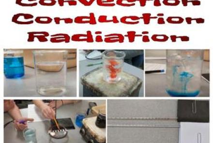 convection conduction radiation lab