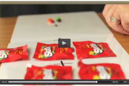 Properties of Multiplication Activity Idea Link