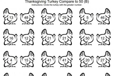 Comparing 2 Digit Numbers During Thanksgiving