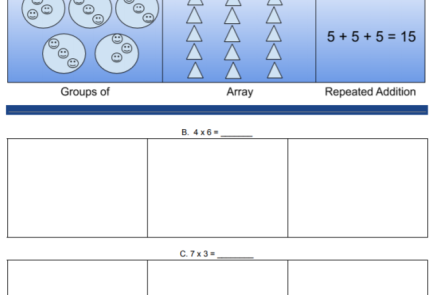 Strategies of Multiplication: Arrays, Groups of, and Repeated Addition