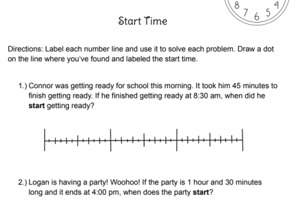 Elapsed Time with Start Times