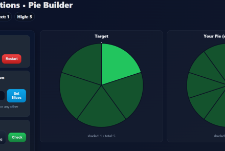 Equivalent Fractions • Pie Builder Game