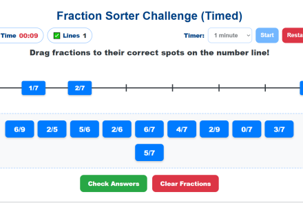 Fraction on a Number Line Sorter Challenge