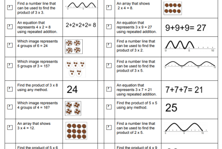 Multiplication Bingo