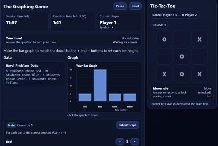 Tic tac toe graphing game