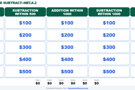 add subtract jeopardy