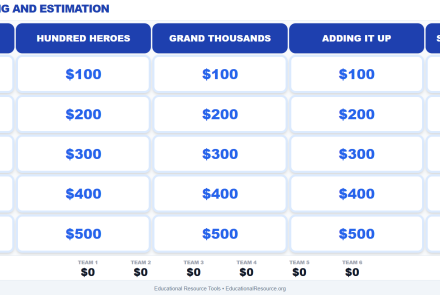 rounding and estimation jeopardy game