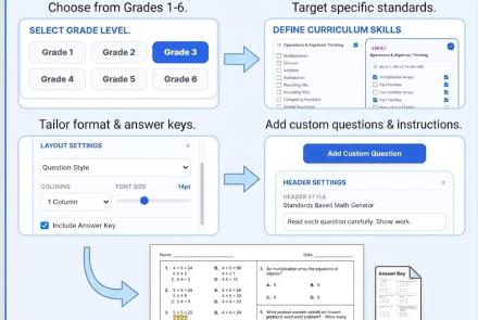 Standards Based Math Worksheet Generator