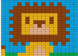 Simple Addition Color by Number Lion Worksheet