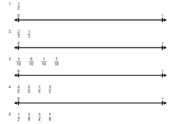 Fractions on Number Line Worksheet Image