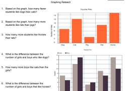 free bar graph and pictograph worksheet image
