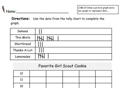 tally mark worksheet
