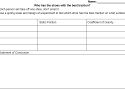 Finding the Static Friction of Student Shoes