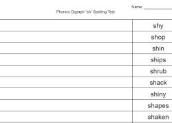 Phonics Digraph 'sh' Spelling Test