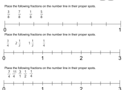 Place Fractions on Number Lines worksheet image