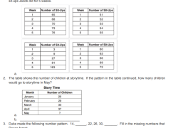 Number Patterns and Dividing Shapes into Equal Parts Review Worksheet Image
