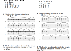 Strategies for Division Task Cards or Game image