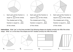 3rd Grade Understanding Parts of Fractions