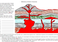 Earth Science: Evidence of Volcanic Past Worksheet