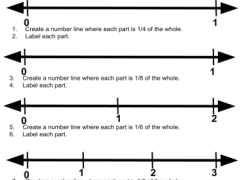 Create Fractions on Number Lines.pdf