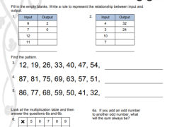 Find the Stinky Patterns Worksheet
