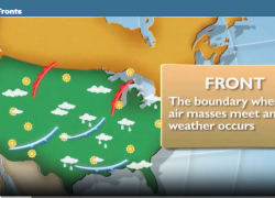 Understanding Weather Fronts by Analyzing Surface Weather Maps Activity