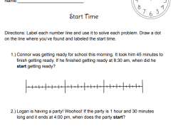 Elapsed Time with Start Times