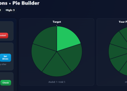 Equivalent Fractions • Pie Builder Game