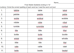 Click here to access the Final Stable Syllable ending in -le Google Doc.