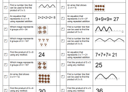 Multiplication Bingo