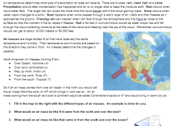 Understanding Weather Fronts by Analyzing Surface Weather Maps Activity