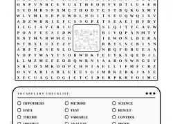 Scientific_Inquiry_Quest_Word_Search image