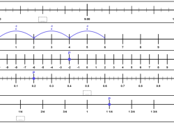 number line generator teacher tool