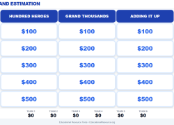rounding and estimation jeopardy game