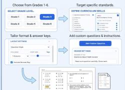 Standards Based Math Worksheet Generator