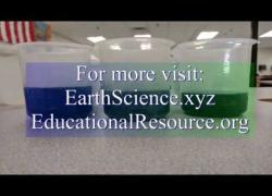 Embedded thumbnail for Which sediment is most porous and which is most permeable?