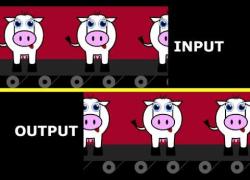 Embedded thumbnail for An Explanation of what a Function is Video